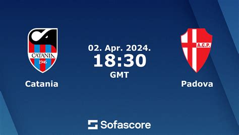 Catania vs Padova live score, H2H and lineups.